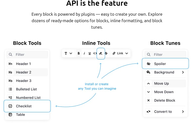 Block-style editor interface
