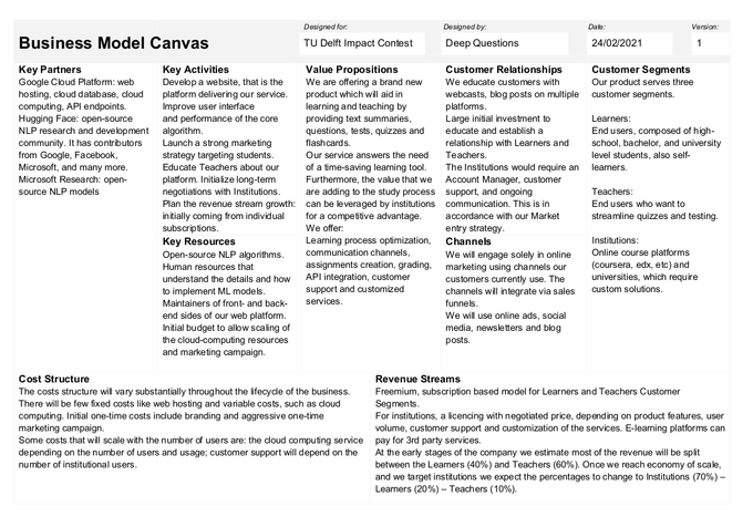 Business Model Canvas